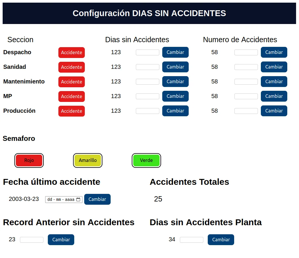 Página web de configuración del tablero